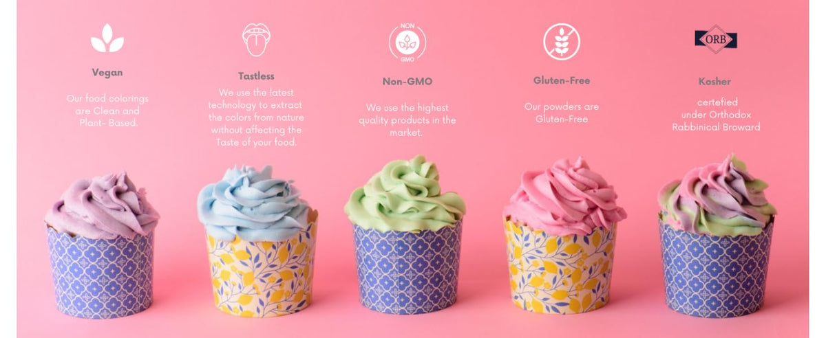 Pixie Dust blue pastel powder colors beverages with a natural tint.