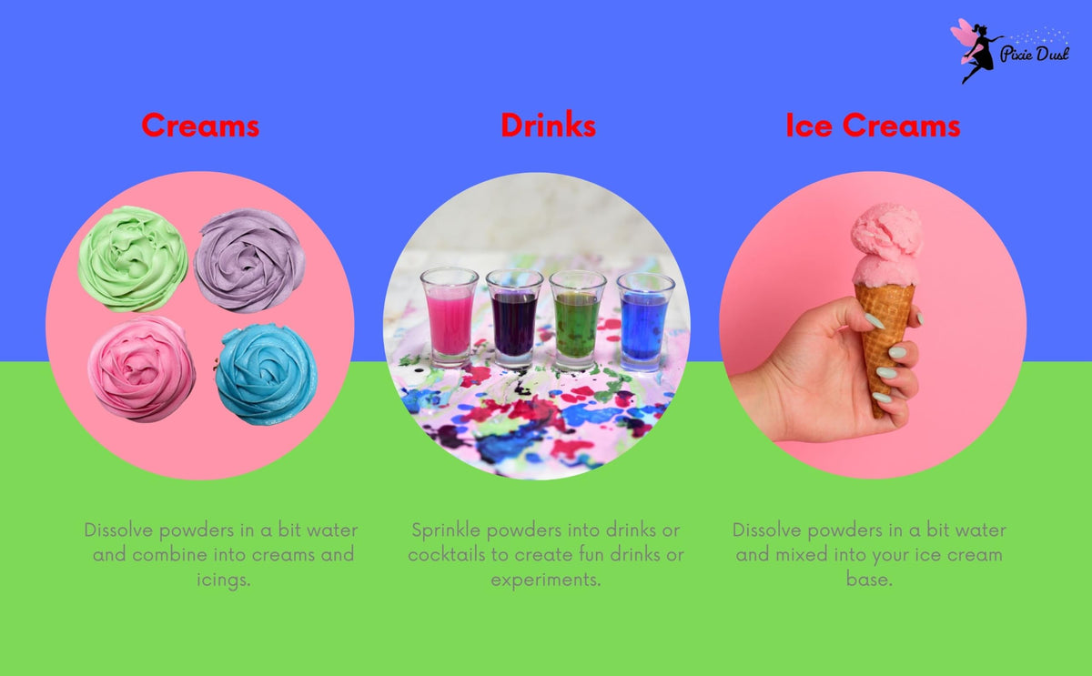 Pixie Dust cake decorating plate with colorful frosting swirls.