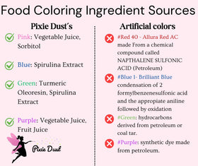 Pixie Dust kosher-certified pastel colors ideal for kid-friendly baking.