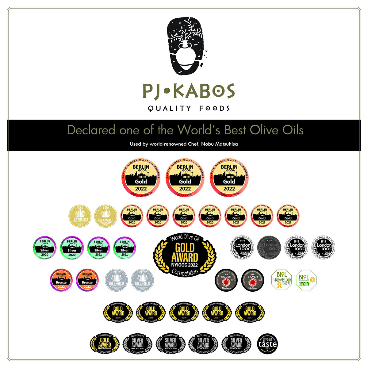 PJ KABOS best-before date December 2027 on the label