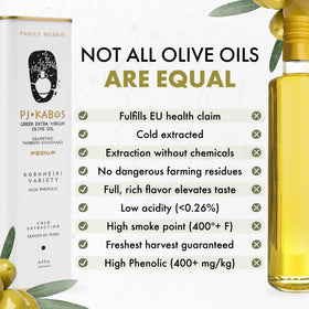 P.J. KABOS kosher-certified olive oil tin for pantry use