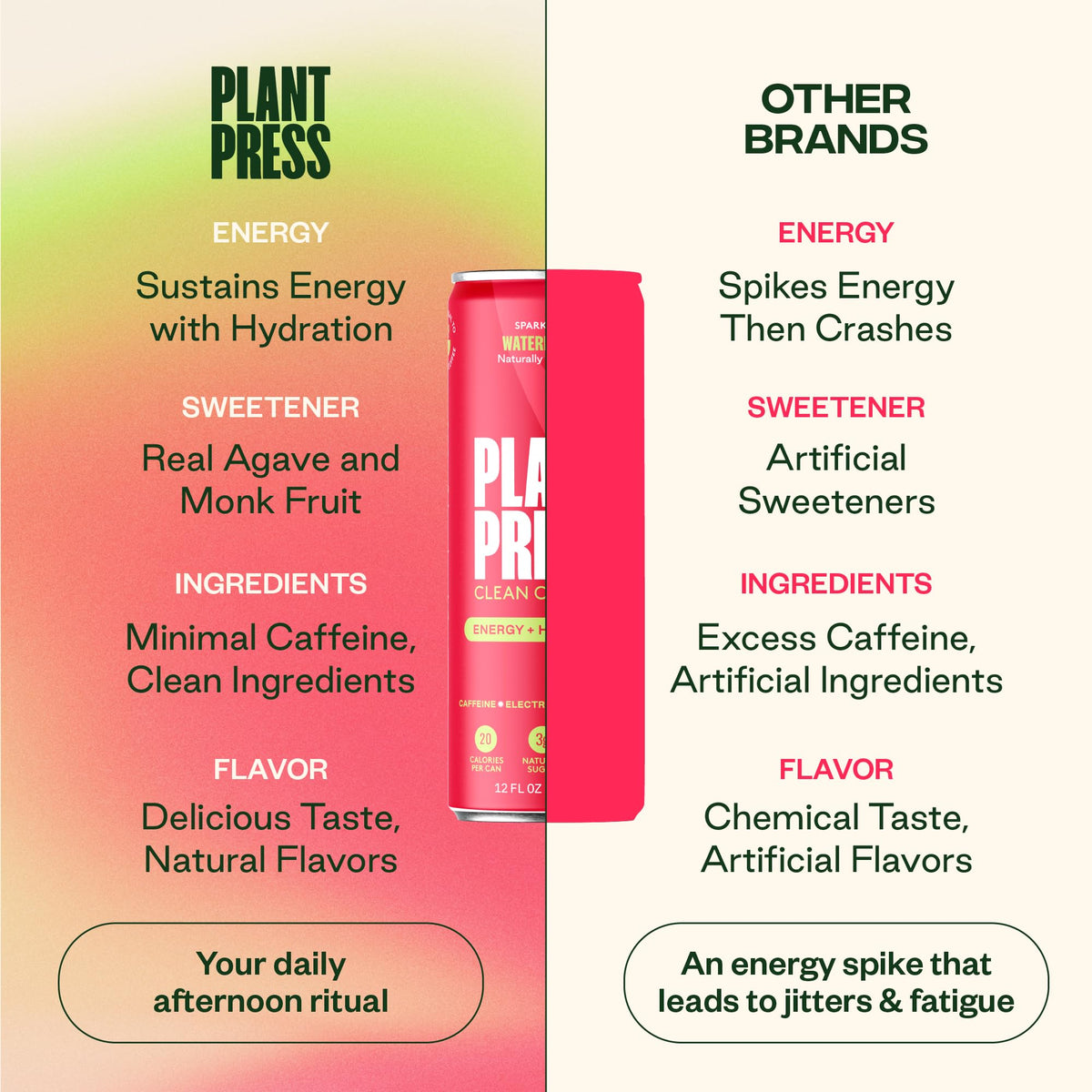 Plant Press vitamin-boost panel on the can for wellness awareness.