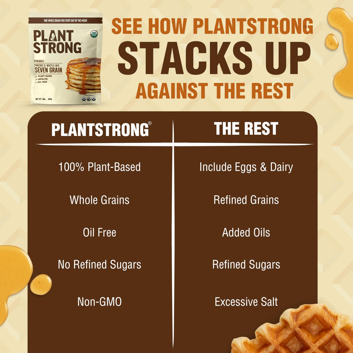 PLANTSTRONG Whole grains ingredients display for a hearty breakfast.