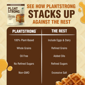 PLANTSTRONG Whole grains ingredients display for a hearty breakfast.