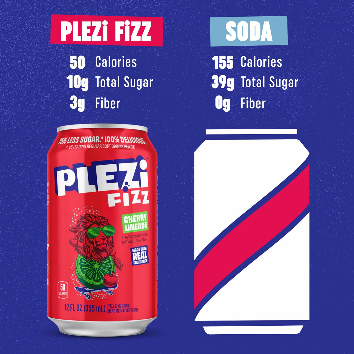 Close-up of Plezi FiZZ fizz bubbles, capturing lively effervescence and zesty aroma.