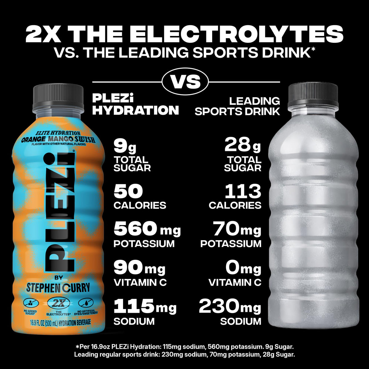 Plezi Hydration Drink Orange Mango Swish glass with bright juice color