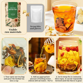 Dry herb mix from Plutarn Detox Tea shows even texture.