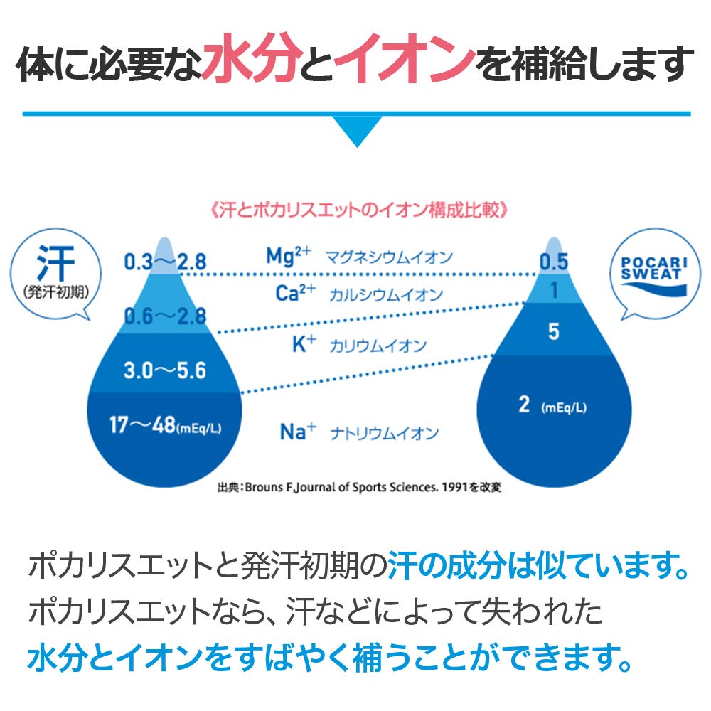 Pocari Sweat dissolving powder in water demonstrates quick mixing after workouts.