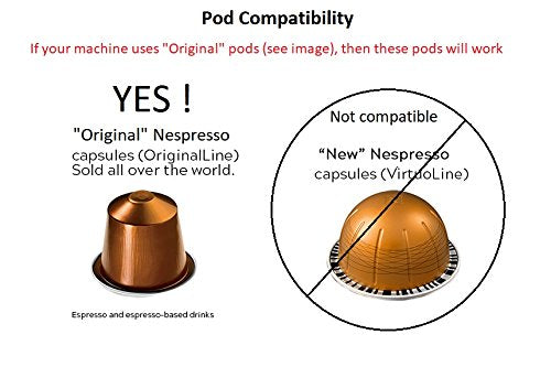 Biodegradable Podista pods support eco-friendly coffee rituals