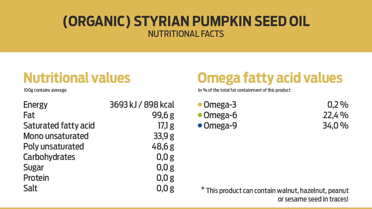 PÖDÖR pumpkin seed oil dressing idea suggests finishing salads.