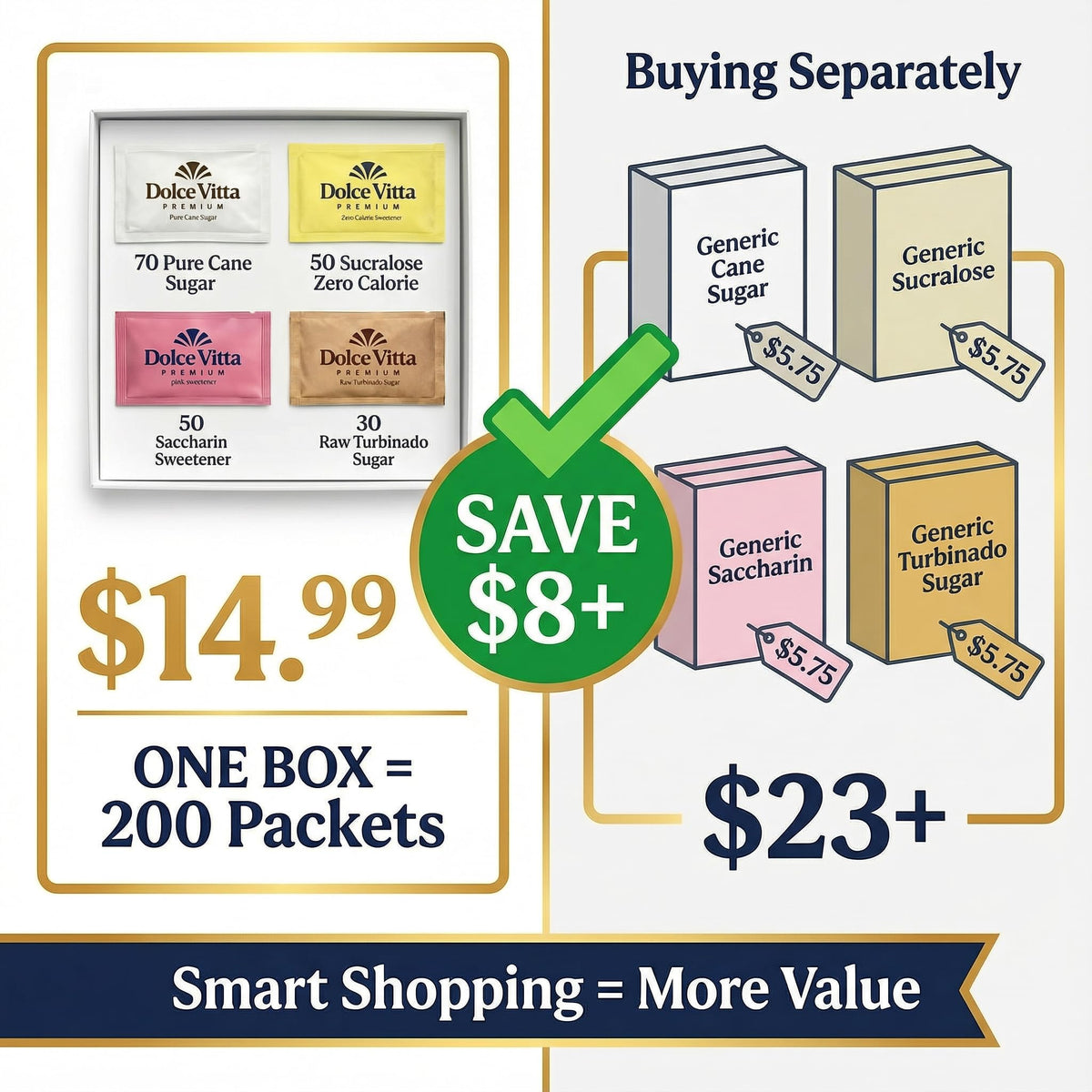 POGALIGHT Dolce Vitta Pure Cane Sugar packets for traditional sweetness