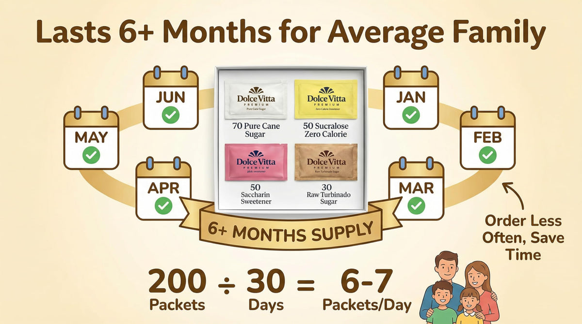 POGALIGHT Dolce Vitta Sucralose packets for calorie-conscious flavor