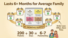 POGALIGHT Dolce Vitta Sucralose packets for calorie-conscious flavor