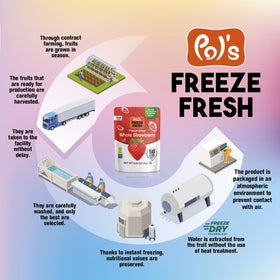 Pol’s Freeze Fresh vegan and gluten-free fruit crisps offer clean snacking options.
