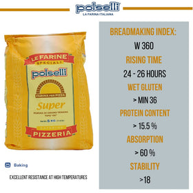 POLSELLI neapolitan crust close-up highlighting airy cornicione.