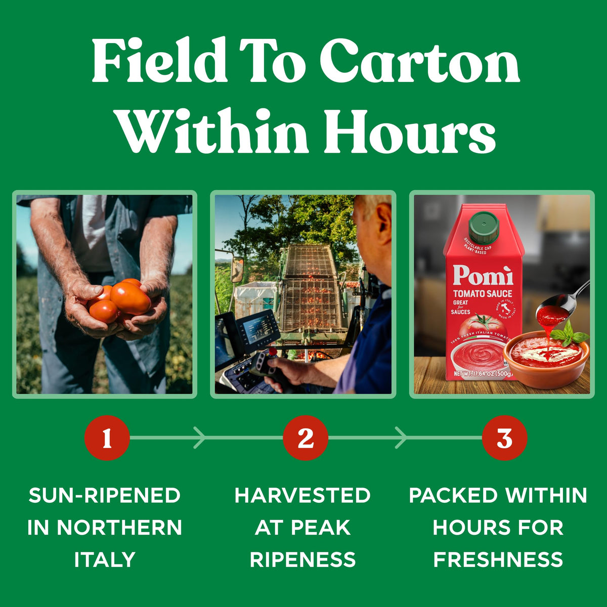 Pomì sauce used as pizza base for quick, flavorful meals