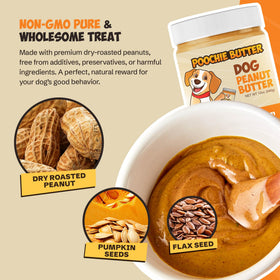 Poochie Butter dry-roasted peanuts highlight wholesome ingredients.