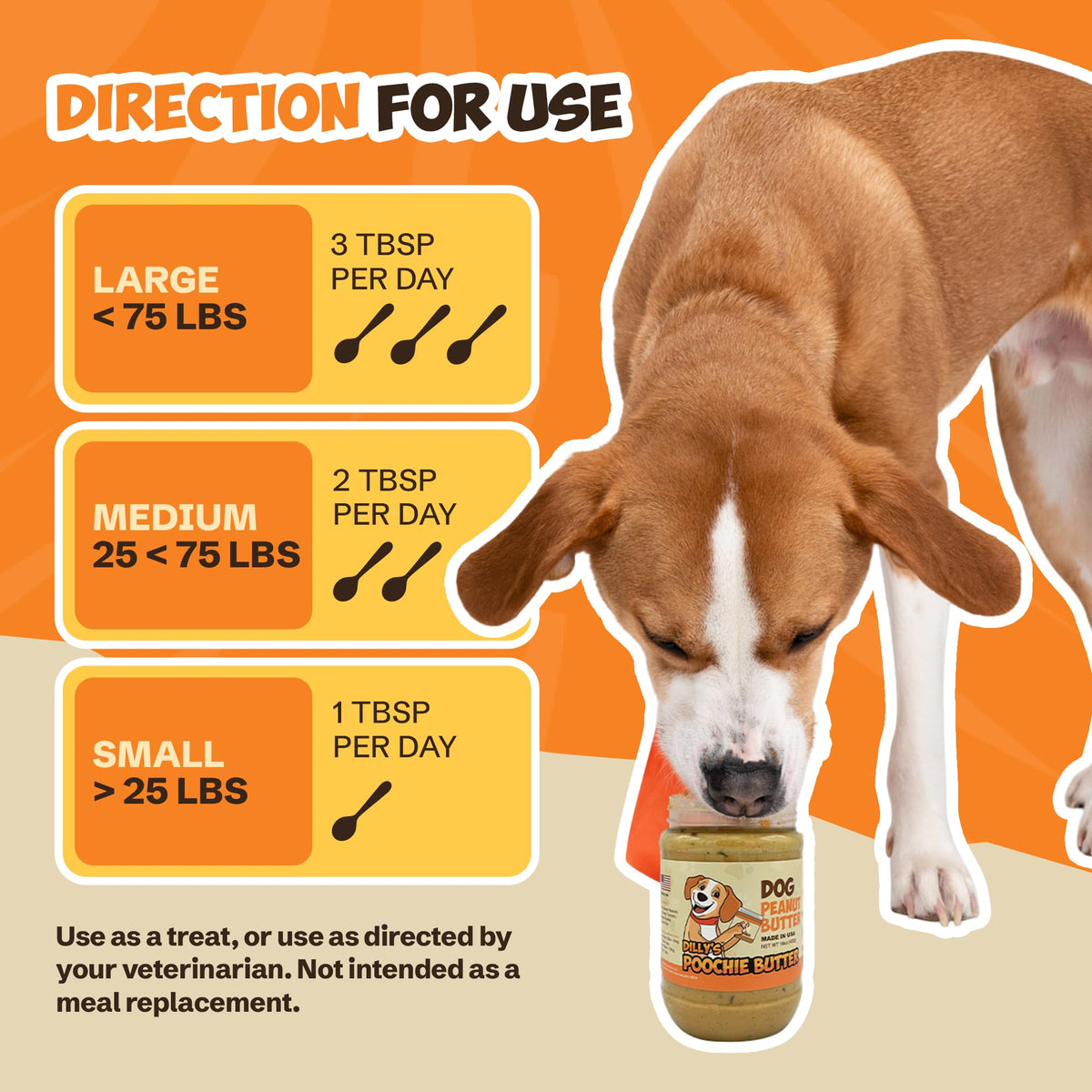 Poochie Butter training and enrichment toy demonstrates a smart reward option.