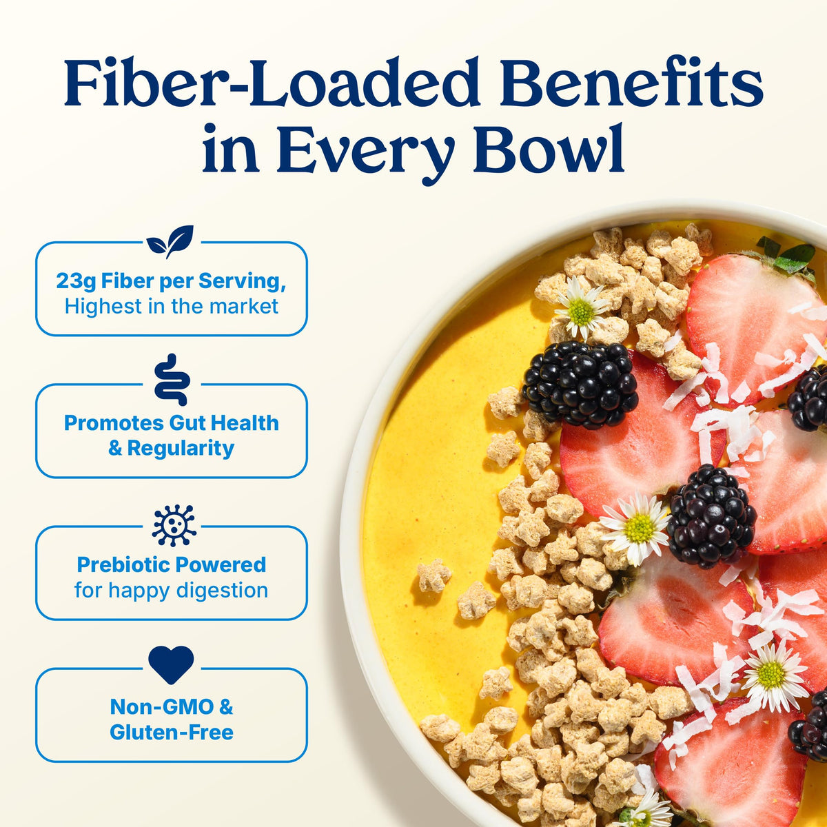 Psyllium husk detail from Poop Like A Champion, fiber feature for easy mornings