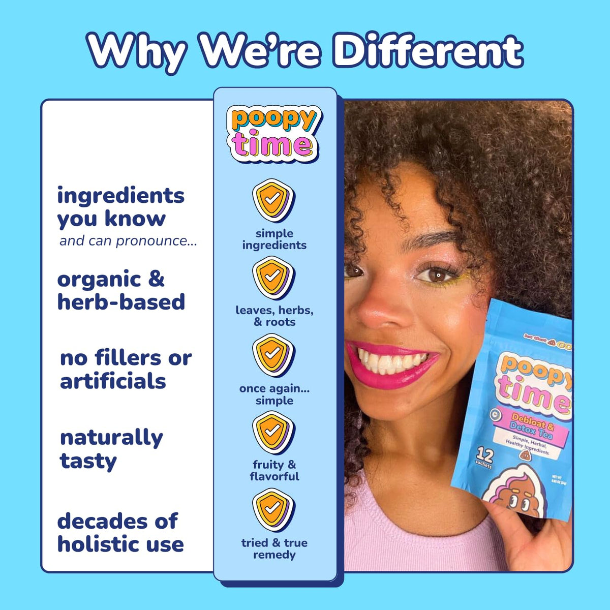 Poopy Time Debloat Tea ingredients label shows senna, licorice, nettle for natural support.
