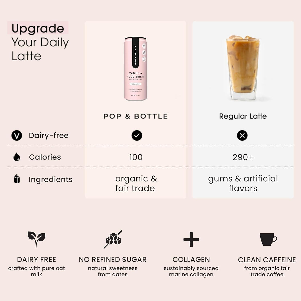 Pop & Bottle 12-pack display for easy daily picks