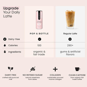 Pop & Bottle dairy-free gluten-free packaging designed for clean indulgence