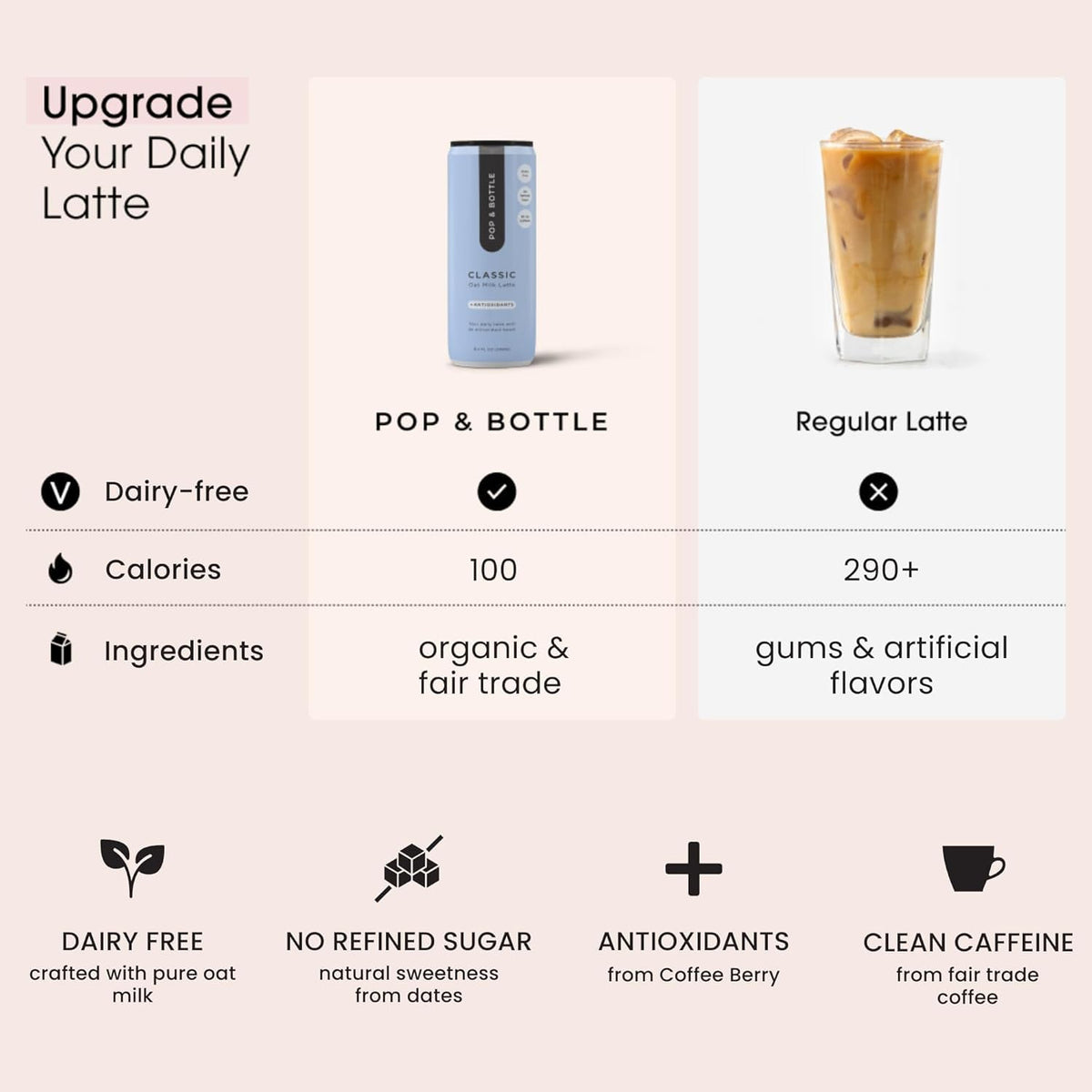 Pop & Bottle served on ice for a refreshing quick pick-me-up
