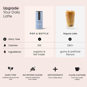 Pop & Bottle served on ice for a refreshing quick pick-me-up