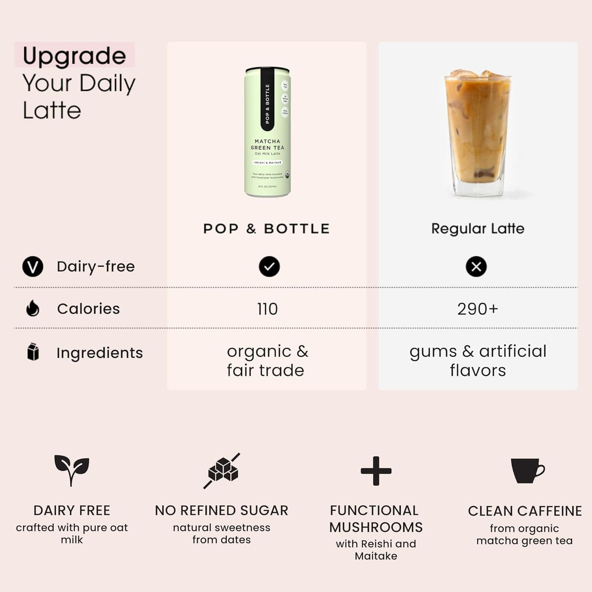 Pop & Bottle organic dates-sweetened latte for natural sweetness