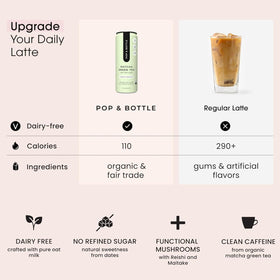 Pop & Bottle organic dates-sweetened latte for natural sweetness