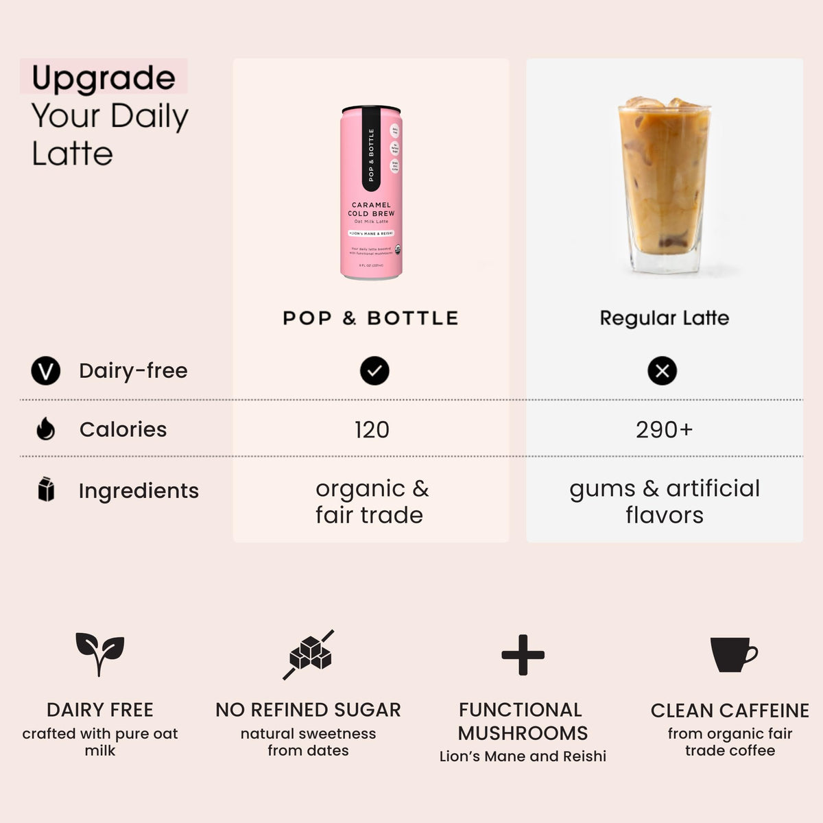 Pop & Bottle oat milk latte can on ice, ready for a cool treat