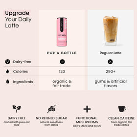 Pop & Bottle oat milk latte can on ice, ready for a cool treat
