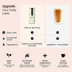 Pop & Bottle oat milk latte clean ingredients without gums or emulsifiers