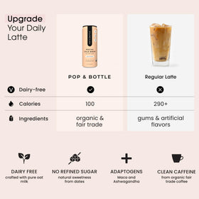 Pop & Bottle on-the-go bottle in bag for quick caffeine lift.