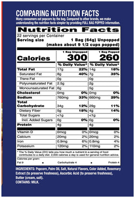 Pop Weaver microwave popcorn bag mid-pop in the microwave