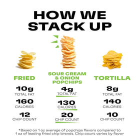 Popchips Sour Cream & Onion chips in a reusable container, convenient portion control.