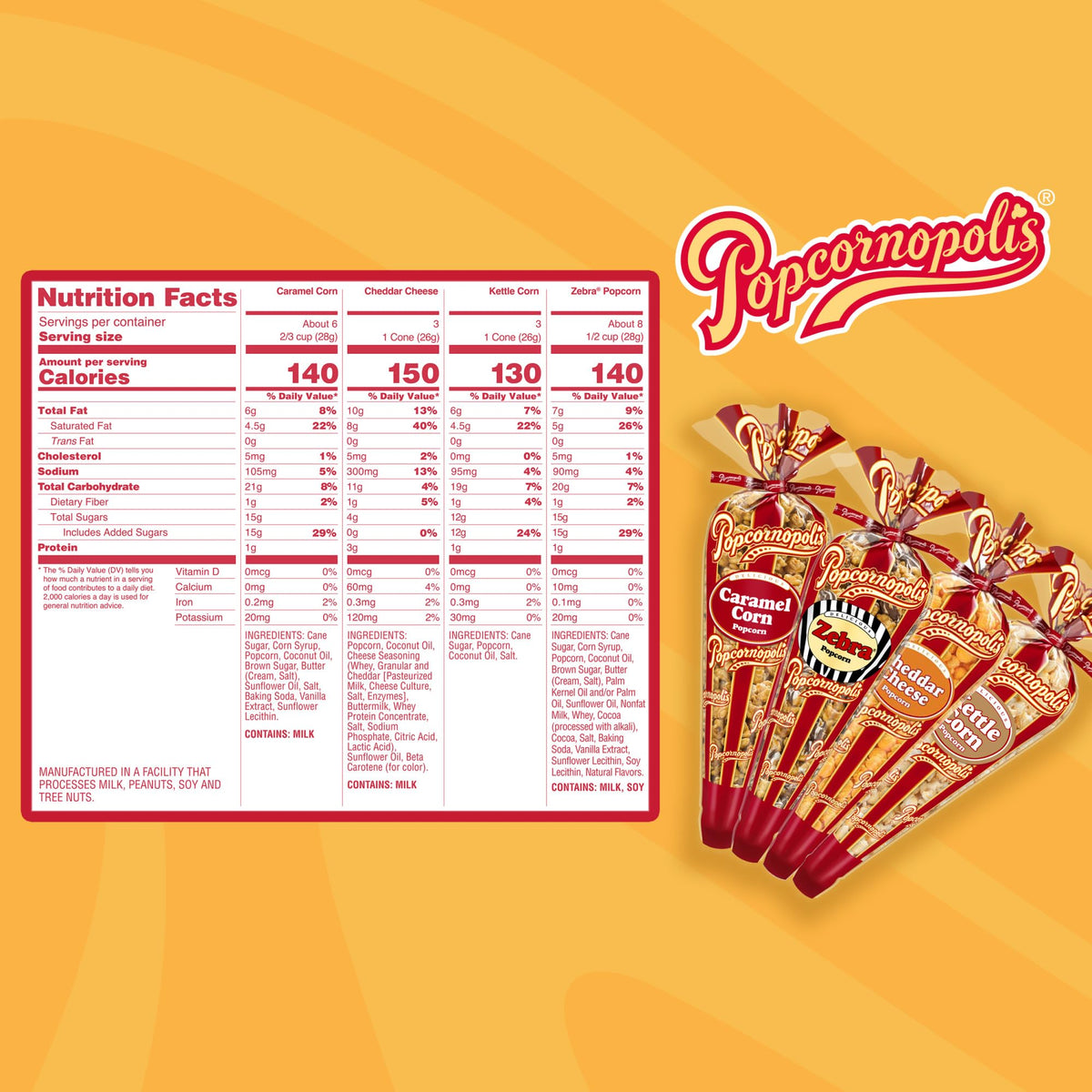 Popcornopolis sweet kettle corn cone with light, crunchy sweetness