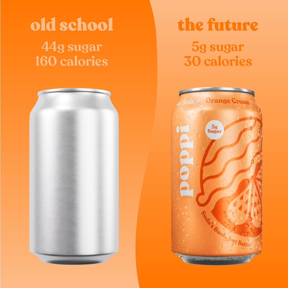 Poppi Orange Cream 12-pack display emphasizes value and convenience