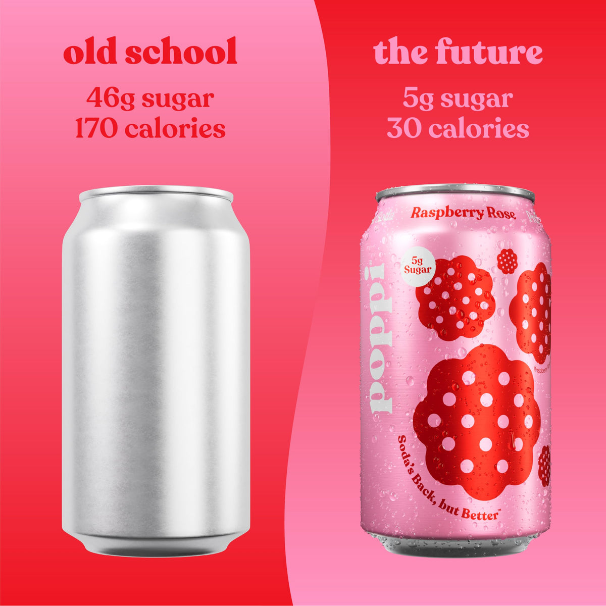Poppi Raspberry Rose glass served chilled for refreshing taste