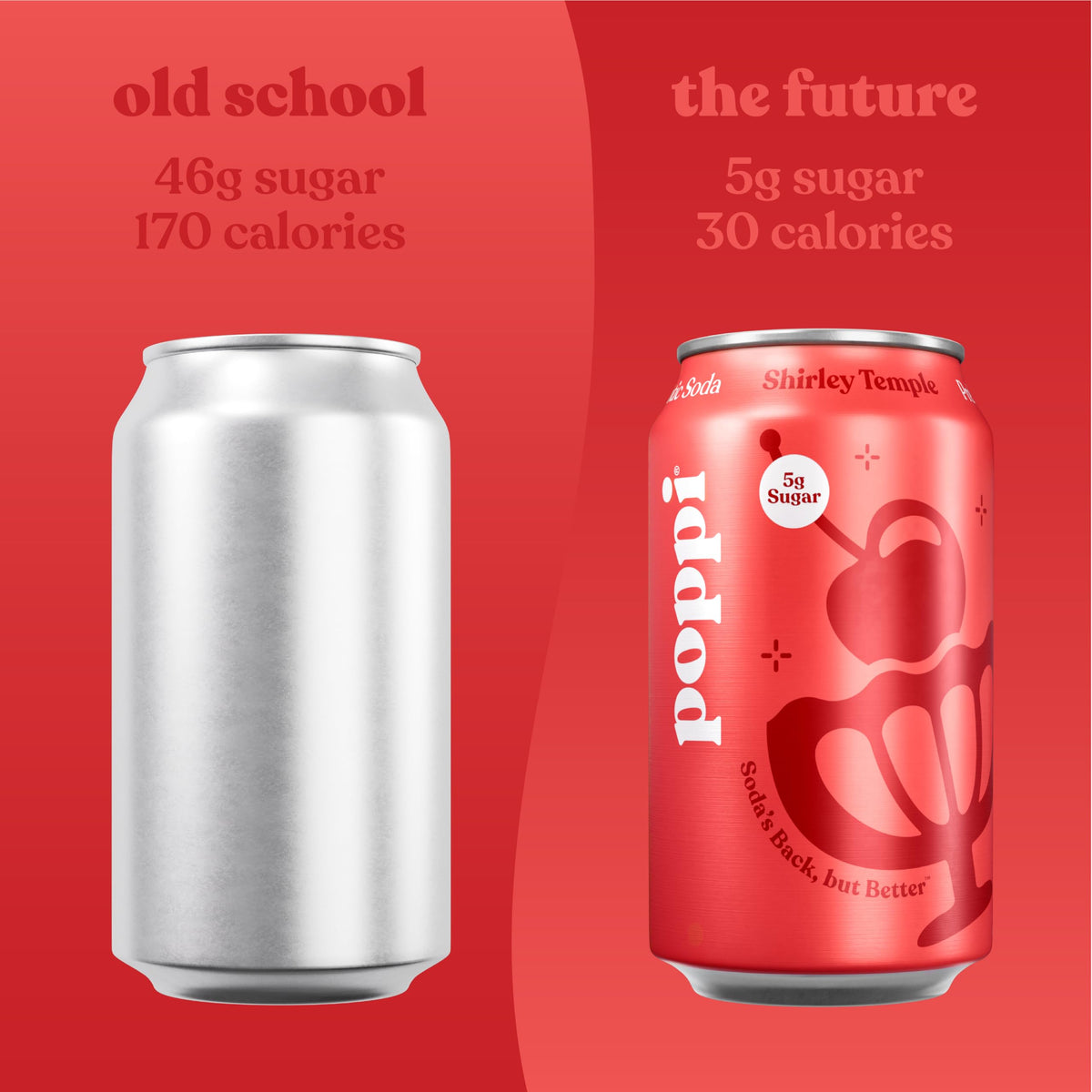 Poppi Shirley Temple poured glass—perfect mocktail base with fruity flavor.