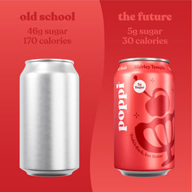Poppi Shirley Temple poured glass—perfect mocktail base with fruity flavor.