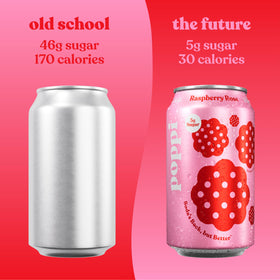 Poppi Variety Pack display showing all four flavors for versatile sipping