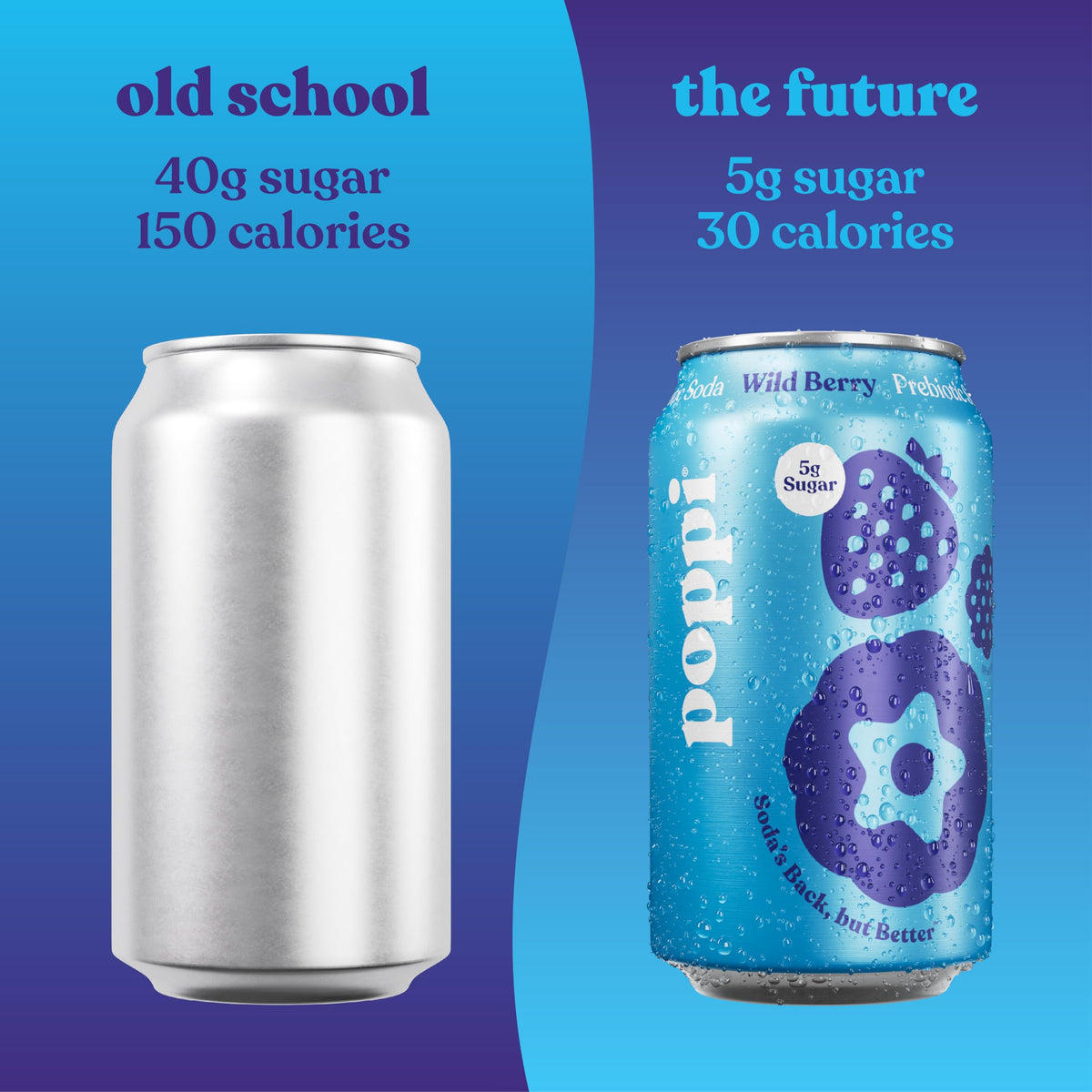 Poppi Wild Berry can delivers fruity aroma and a flavorful, prebiotic boost.
