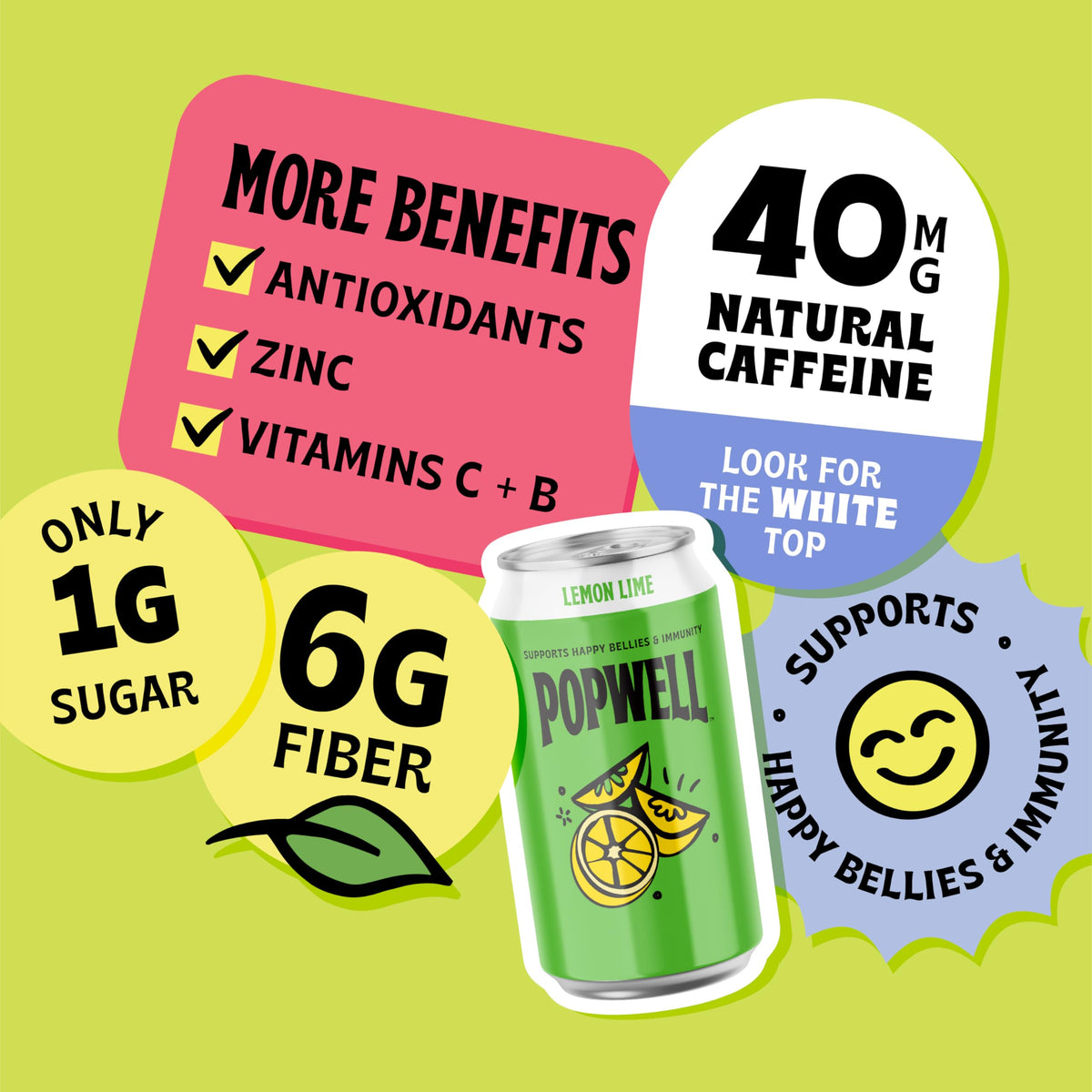 Popwell Lemon Lime bottle/label with vitamins and antioxidants emphasis