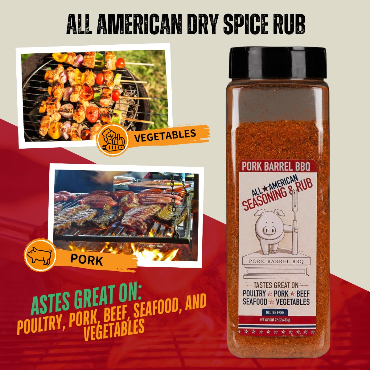 Pork Barrel BBQ All American Seasoning on chicken wings delivers even seasoning