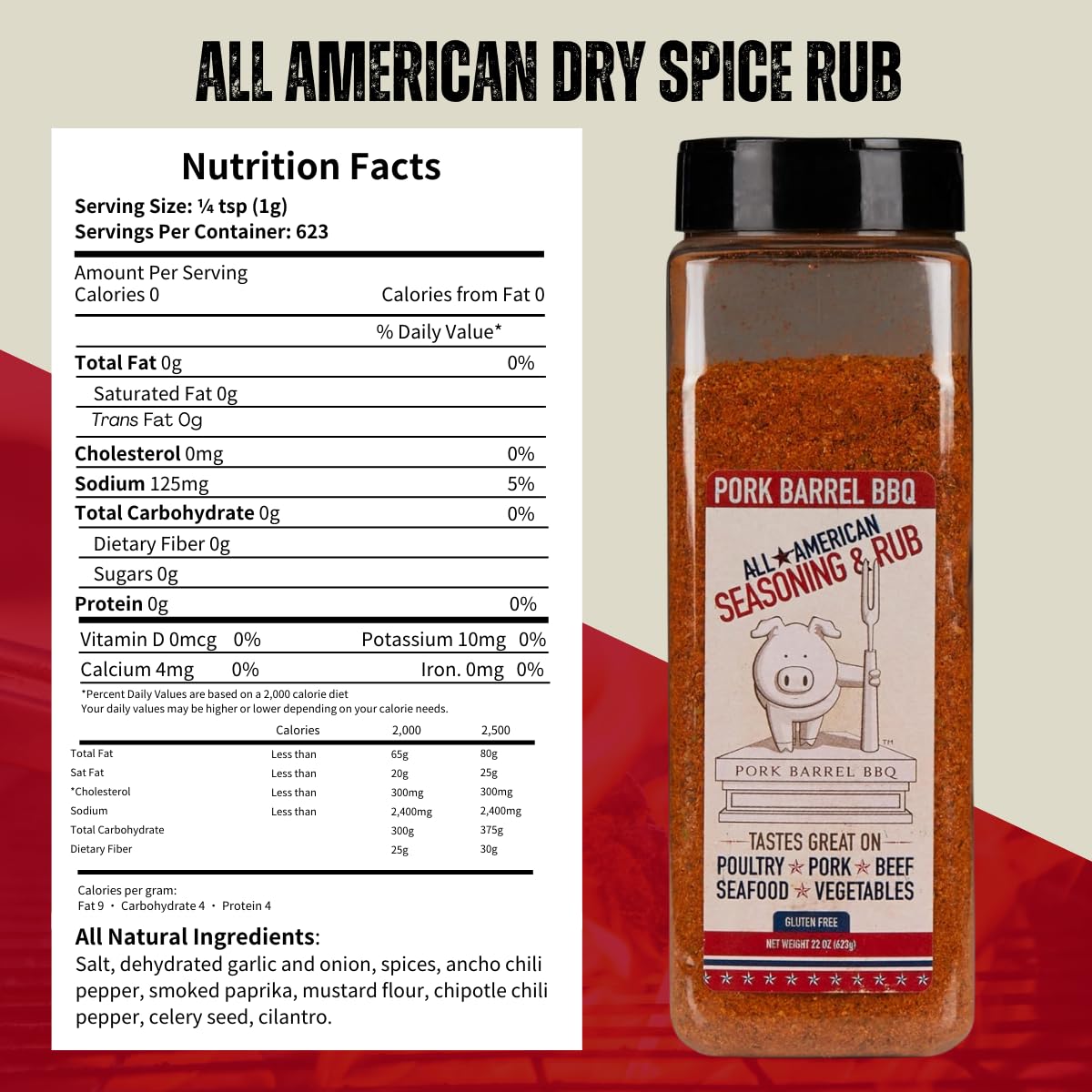 Pork Barrel BBQ All American Seasoning bottle shown as a gifting option