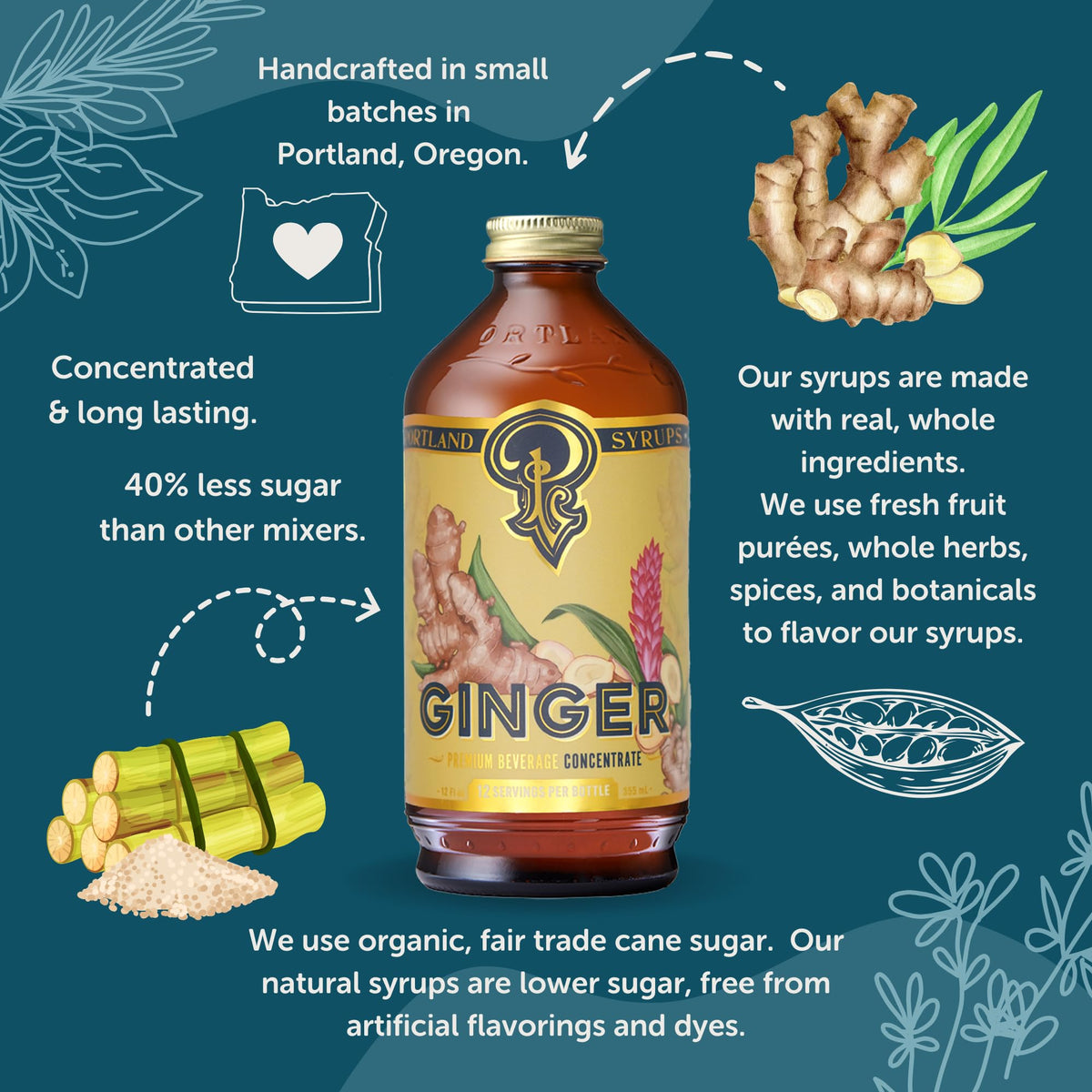 Portland Syrups Ginger Syrup mocktail with sparkling water for a refreshing non-alcoholic option