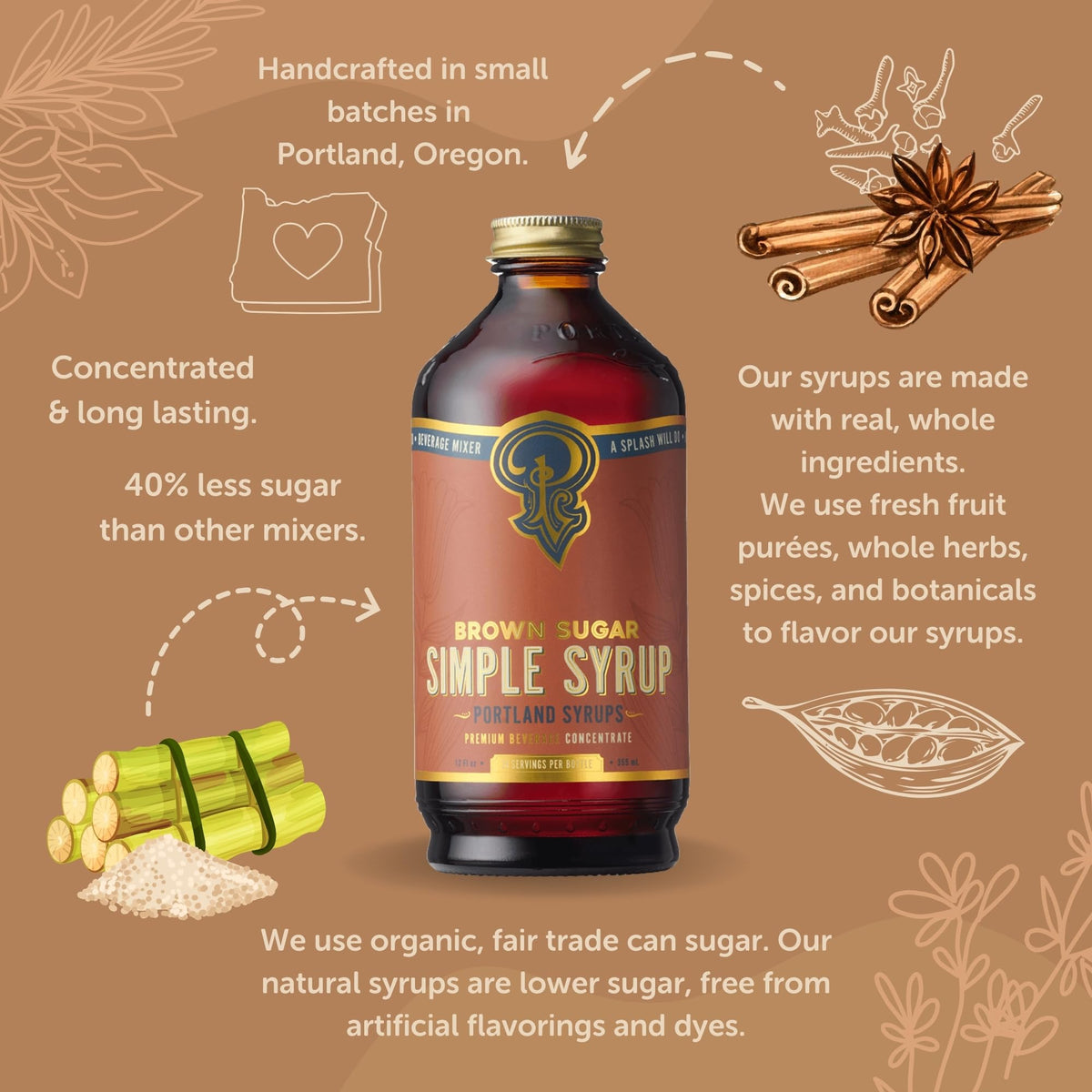 Portland Syrups Brown Sugar Simple Syrup in a cocktail glass for flavor.