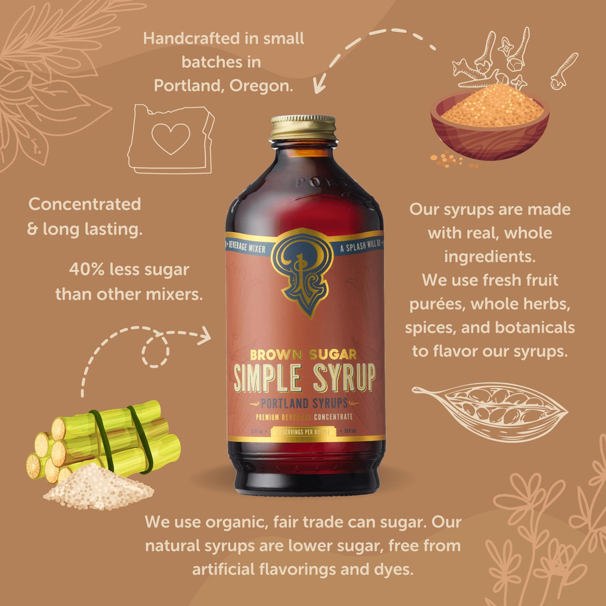 Portland Syrups Brown Sugar Simple Syrup mocktail jar for versatile drink mixes.