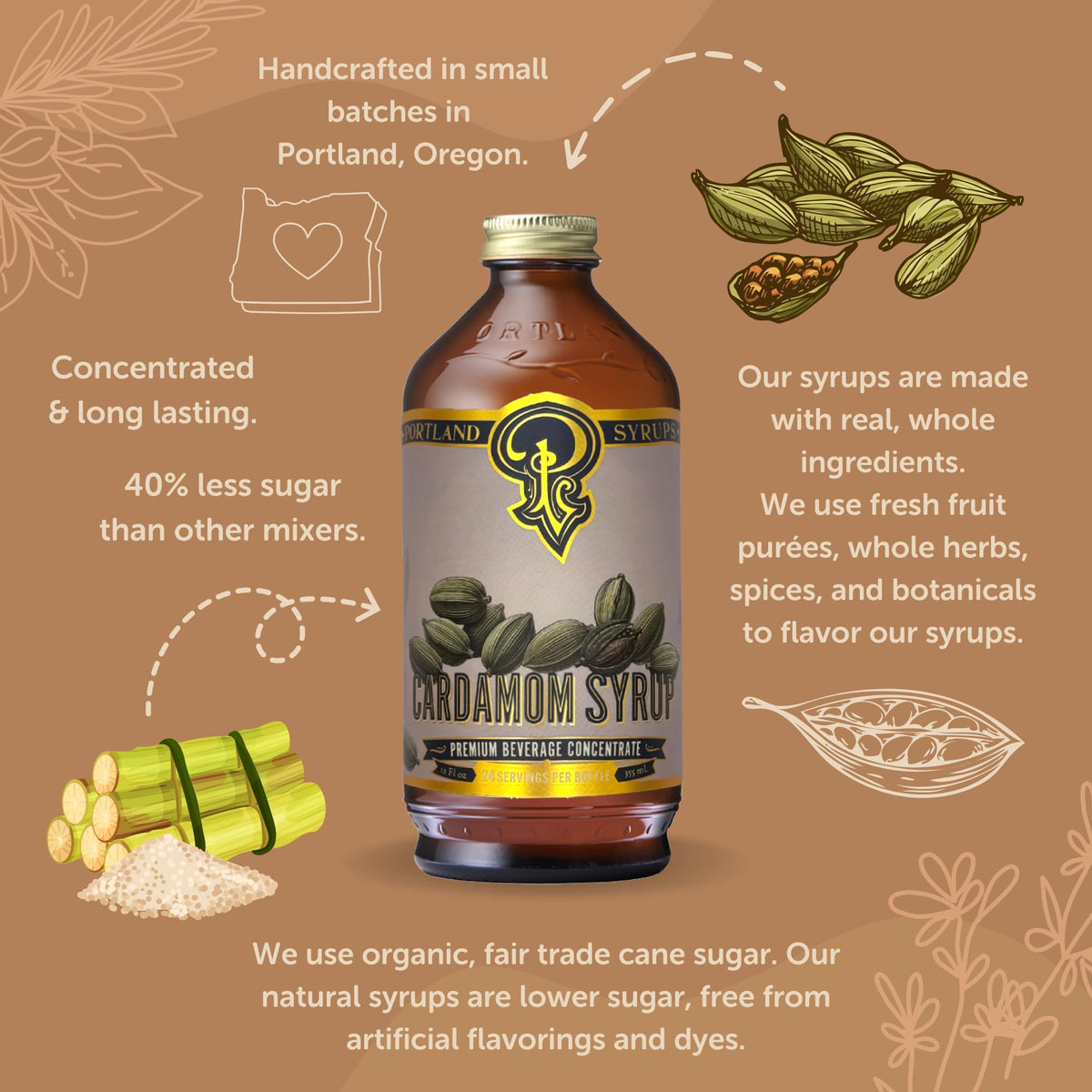 Cocktail scene featuring Cardamom Syrup for a spicy-sweet twist.